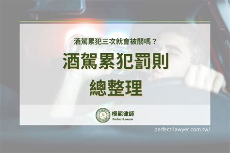 骨折行情價|車禍求償怎麼做？車禍求償期限多久？車禍求償不難，。